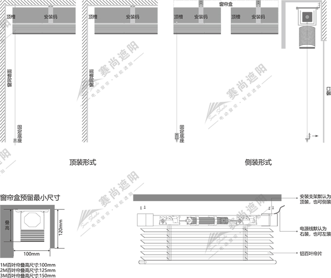 電動(dòng)鋁百葉安裝方式